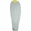 Big Agnes V Notch UL 40 Sleeping Bag 1 Big Agnes V Notch UL 40 Sleeping Bag -Big Agnes Sales Store 10482589x1219307 zm