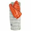 Big Agnes Lost Ranger UL 3N1 15 Sleeping Bag 1 Big Agnes Lost Ranger UL 3N1 15 Sleeping Bag -Big Agnes Sales Store 10555450x1043973 zm